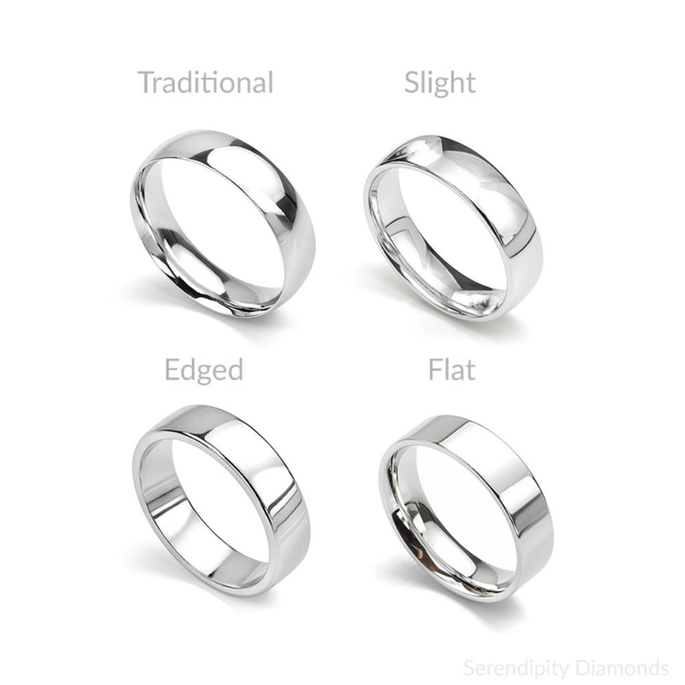 2-6mm Stainless Steel Titanium Band Wedding Basic Black Ring
